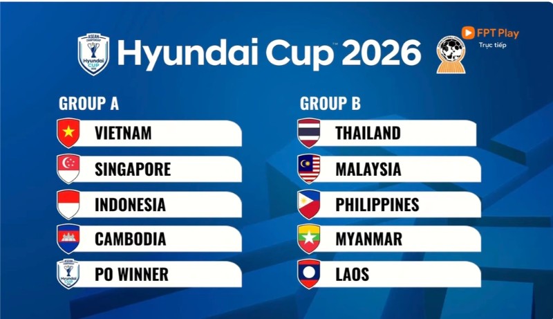 Bốc thăm AFF Cup 2026: Việt Nam rộng cửa vô địch 1 Bảng đấu tại AFF Cup 2026